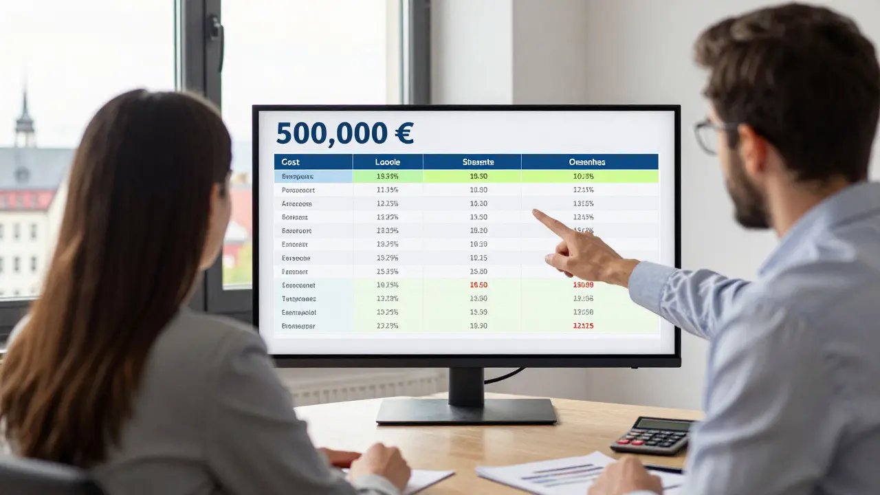 Finanzberater erklärt Immobilien-Verkaufskosten an einem Bildschirm mit detaillierter Kostenaufstellung.