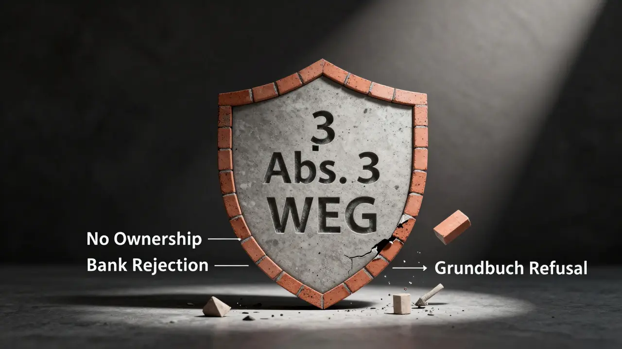 Rechtlicher Schutzschild mit WEG-Regelung, der Eigentumswohnung vor rechtlichem Verlust bewahrt.